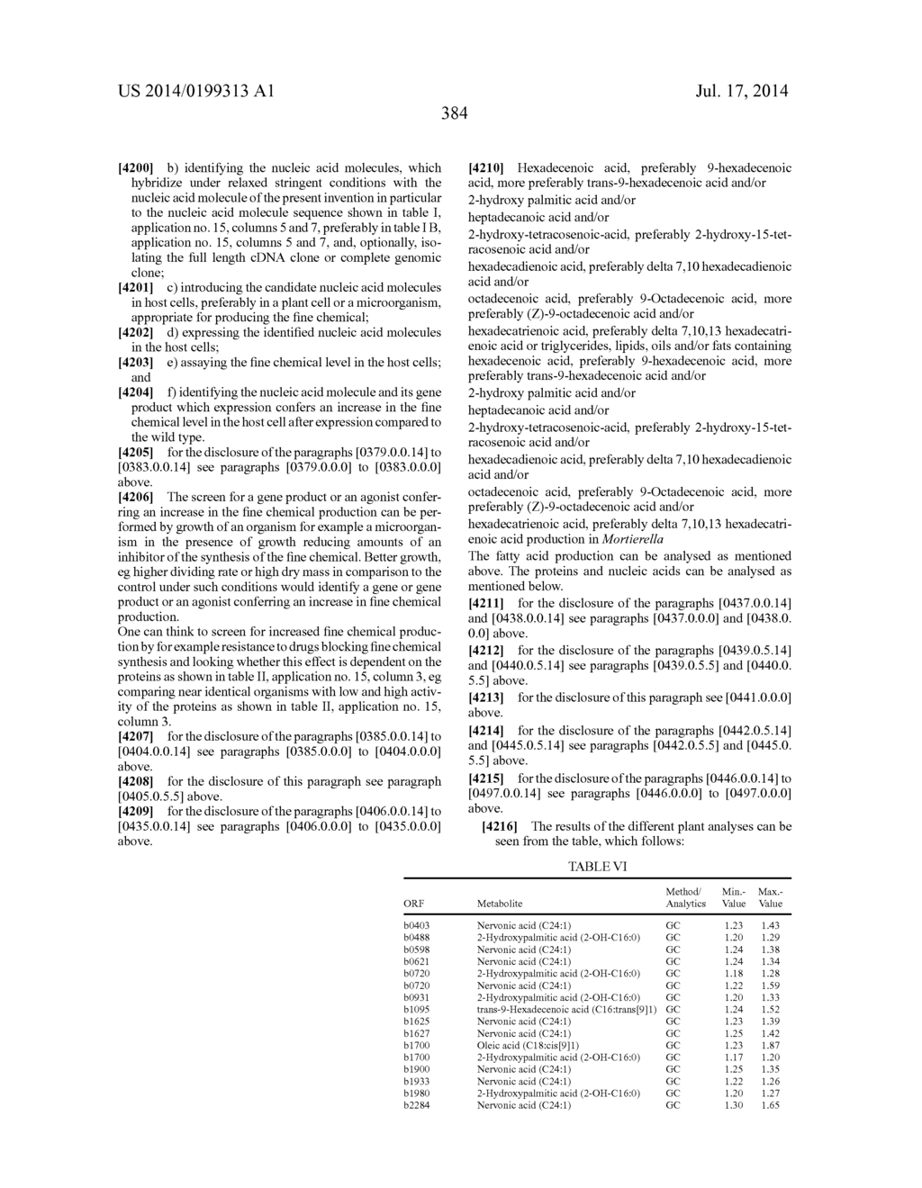 Process for the Production of Fine Chemicals - diagram, schematic, and image 389