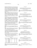 Process for the Production of Fine Chemicals diagram and image