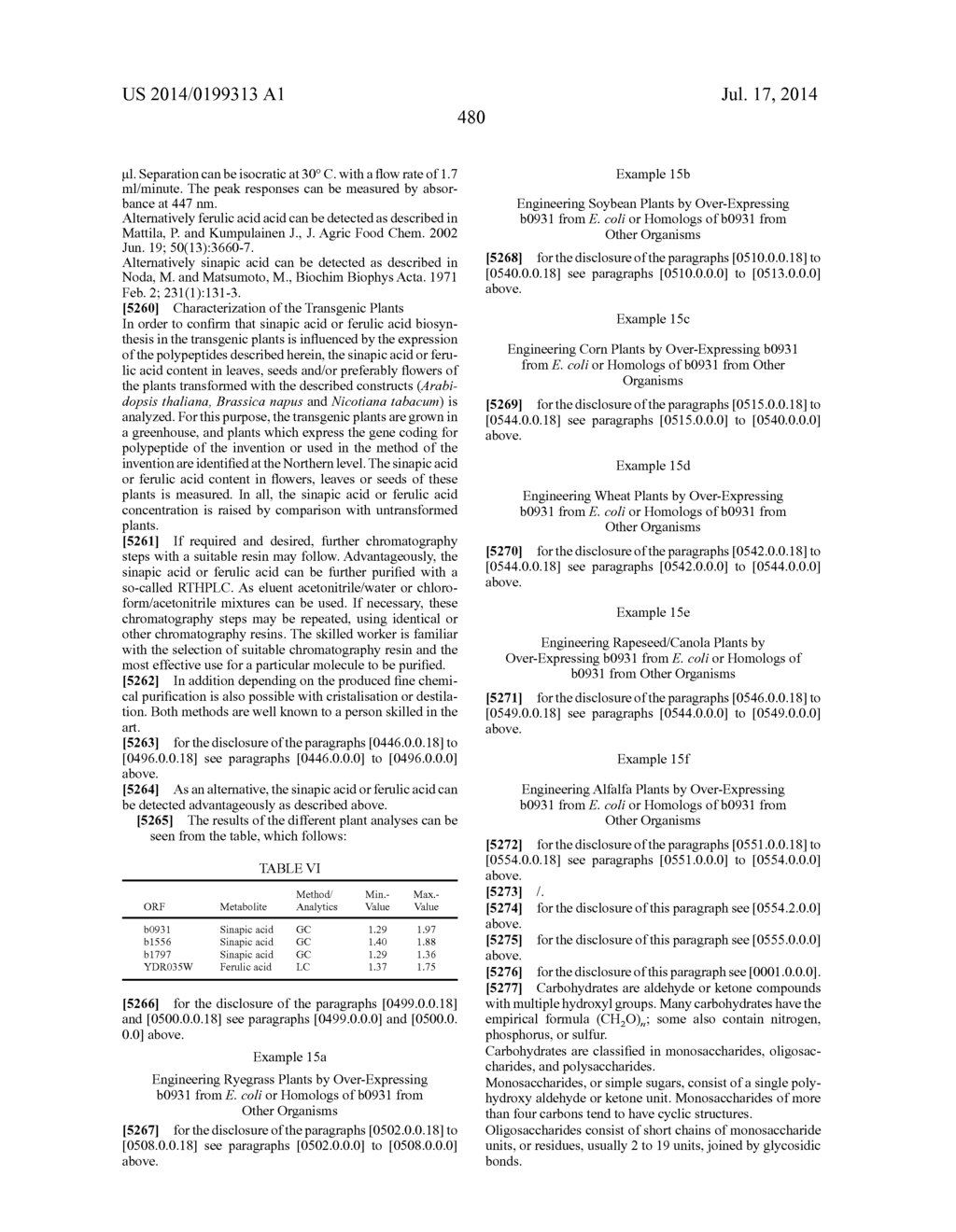 Process for the Production of Fine Chemicals - diagram, schematic, and image 485