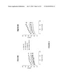 Inhibitors of Cathepsin S for Prevention or Treatment of     Obesity-Associated Disorders diagram and image