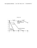 COMPOSITIONS AND METHODS FOR INDUCING IMMUNE RESPONSES AGAINST BACTERIA IN     THE GENUS STAPHYLOCOCCUS diagram and image