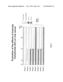 USE OF ANTRODIA CAMPHORATA FOR TREATING DISEASES diagram and image