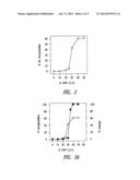 METHODS FOR PREPARATION OF LIPID-ENCAPSULATED THERAPEUTIC AGENTS diagram and image