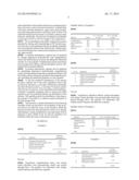 STABLE PHARMACEUTICAL COMPOSITIONS OF AN S1P RECEPTOR AGONIST diagram and image