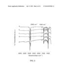 Facile Route to the Synthesis of Resorcinarene Nanocapsules diagram and image