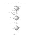 Facile Route to the Synthesis of Resorcinarene Nanocapsules diagram and image