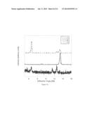 NOVEL FORMULATION OF MELOXICAM diagram and image