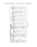 NOVEL FORMULATION OF MELOXICAM diagram and image