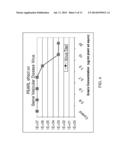 TREATING INFLAMMATION WITH A BINDING SYSTEM diagram and image