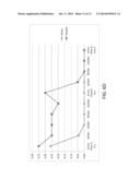 TREATING INFLAMMATION WITH A BINDING SYSTEM diagram and image