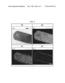 POSITIVE ELECTRODE ACTIVE MATERIAL FOR LITHIUM SECONDARY BATTERY AND     PRODUCTION METHOD OF SAME diagram and image