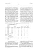 POSITIVE ELECTRODE ACTIVE MATERIAL FOR LITHIUM SECONDARY BATTERY AND     PRODUCTION METHOD OF SAME diagram and image