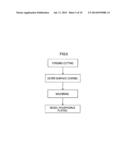 METHOD OF MANUFACTURING FUEL SYSTEM PART AND FUEL SYSTEM PART diagram and image