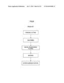 METHOD OF MANUFACTURING FUEL SYSTEM PART AND FUEL SYSTEM PART diagram and image