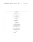 ION IMPLANTER AND METHOD OF OPERATING ION IMPLANTER diagram and image