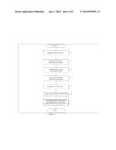 ION IMPLANTER AND METHOD OF OPERATING ION IMPLANTER diagram and image