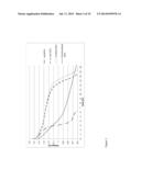 FLEXIBLE ALKALINE BATTERY diagram and image