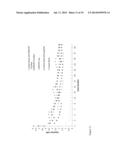 FLEXIBLE ALKALINE BATTERY diagram and image