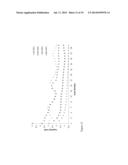 FLEXIBLE ALKALINE BATTERY diagram and image