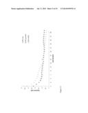 FLEXIBLE ALKALINE BATTERY diagram and image