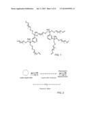 HIGH SULFUR CONTENT COPOLYMERS AND COMPOSITE MATERIALS AND ELECTROCHEMICAL     CELLS AND OPTICAL ELEMENTS USING THEM diagram and image