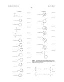 PATTERN FORMING PROCESS diagram and image