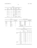 PATTERN FORMING PROCESS diagram and image