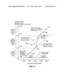 Modulating Burner diagram and image