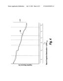 Multimodal cognitive performance benchmarking and Testing diagram and image