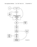 Classroom Management and Educational System and Method diagram and image