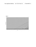 QUANTIFICATION AND MOLECULAR DETECTION OF LACTIC ACID BACTERIA IN A SAMPLE diagram and image