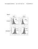 CELL-BASED METHODS FOR MEASURING ACTIVITY OF A PROTEIN INHIBITOR diagram and image