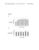 CELL-BASED METHODS FOR MEASURING ACTIVITY OF A PROTEIN INHIBITOR diagram and image