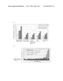 METHOD FOR DETERMINING GLUCAGON-LIKE PEPTIDE-1, AND KIT FOR USE IN SAID     METHOD diagram and image