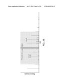 ISOTOPIC RECODING FOR TARGETED TANDEM MASS SPECTROMETRY diagram and image