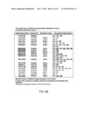 ISOTOPIC RECODING FOR TARGETED TANDEM MASS SPECTROMETRY diagram and image