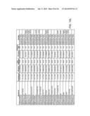 ISOTOPIC RECODING FOR TARGETED TANDEM MASS SPECTROMETRY diagram and image