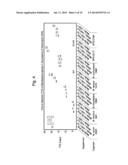 Method and Culture Medium for Enhanced Detection of Mycobacterium diagram and image