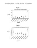Method and Culture Medium for Enhanced Detection of Mycobacterium diagram and image