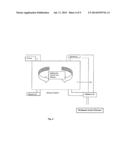 PRODUCTION OF BIOFUEL FROM TISSUE CULTURE SOURCES diagram and image