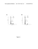 METHODS OF USING CELL-CYCLE INHIBITORS TO MODULATE ONE OR MORE PROPERTIES     OF A CELL CULTURE diagram and image