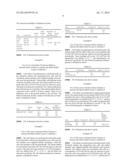 Method for Reducing Heterogeneity of Antibodies and a Process of Producing     the Antibodies Thereof diagram and image