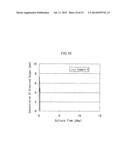 METHOD FOR PRODUCING ISOPROPYL ALCOHOL BY CONTINUOUS CULTURE diagram and image