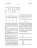 METHOD FOR PRODUCING ISOPROPYL ALCOHOL BY CONTINUOUS CULTURE diagram and image