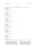 METHOD FOR PRODUCING ISOPROPYL ALCOHOL BY CONTINUOUS CULTURE diagram and image