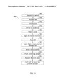 DIELECTRIC STRUCTURES IN SOLAR CELLS diagram and image