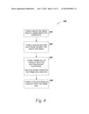 VARIABLE-RESISTANCE MATERIAL MEMORIES AND METHODS diagram and image