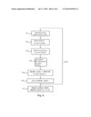 PROCESS FOR SURFACING A SURFACE OF A SPECTACLE LENS diagram and image