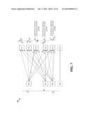 HYBRID INTERFERENCE ALIGNMENT FOR MIXED MACRO-FEMTO BASE STATION DOWNLINK diagram and image