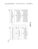 HYBRID INTERFERENCE ALIGNMENT FOR MIXED MACRO-FEMTO BASE STATION DOWNLINK diagram and image